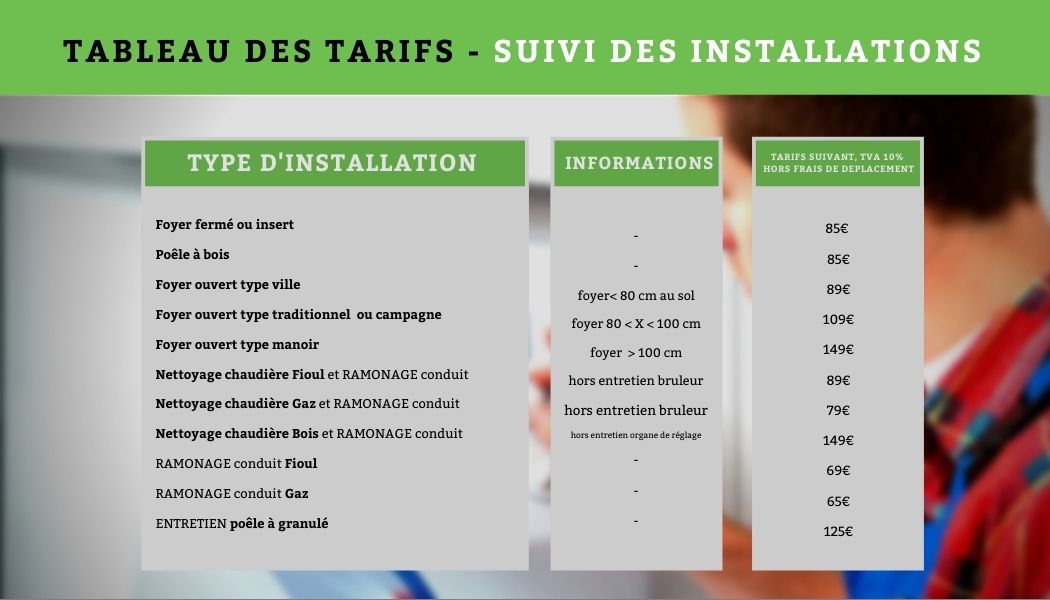 Copie de REC + SECTION MODIFIABLE